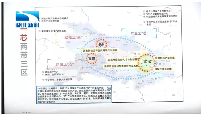 湖北省一芯两带三区布局产业地图出炉