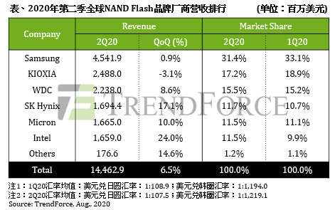 传铠侠10月6日IPO