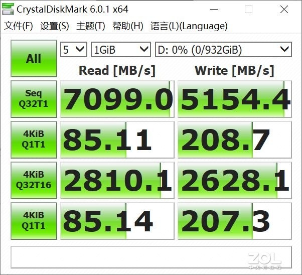 从PCIE 3.0到PCIE 4.0 三星980PRO的性能蜕变