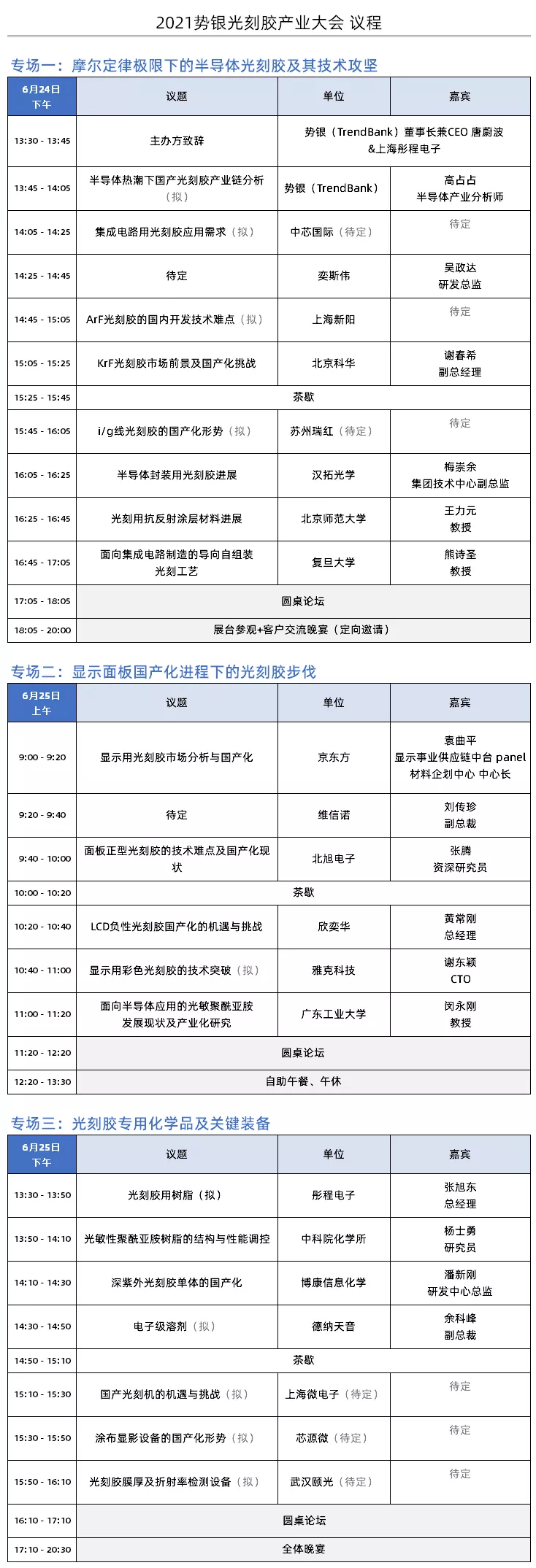 最新议程&amp;演讲嘉宾一览——2021势银光刻胶产业大会（6月24日-25日&#183;上海）