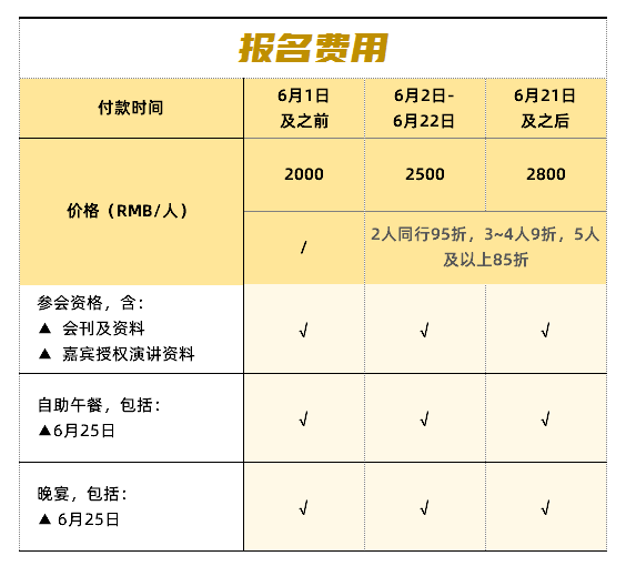 最新议程&amp;演讲嘉宾一览——2021势银光刻胶产业大会（6月24日-25日&#183;上海）