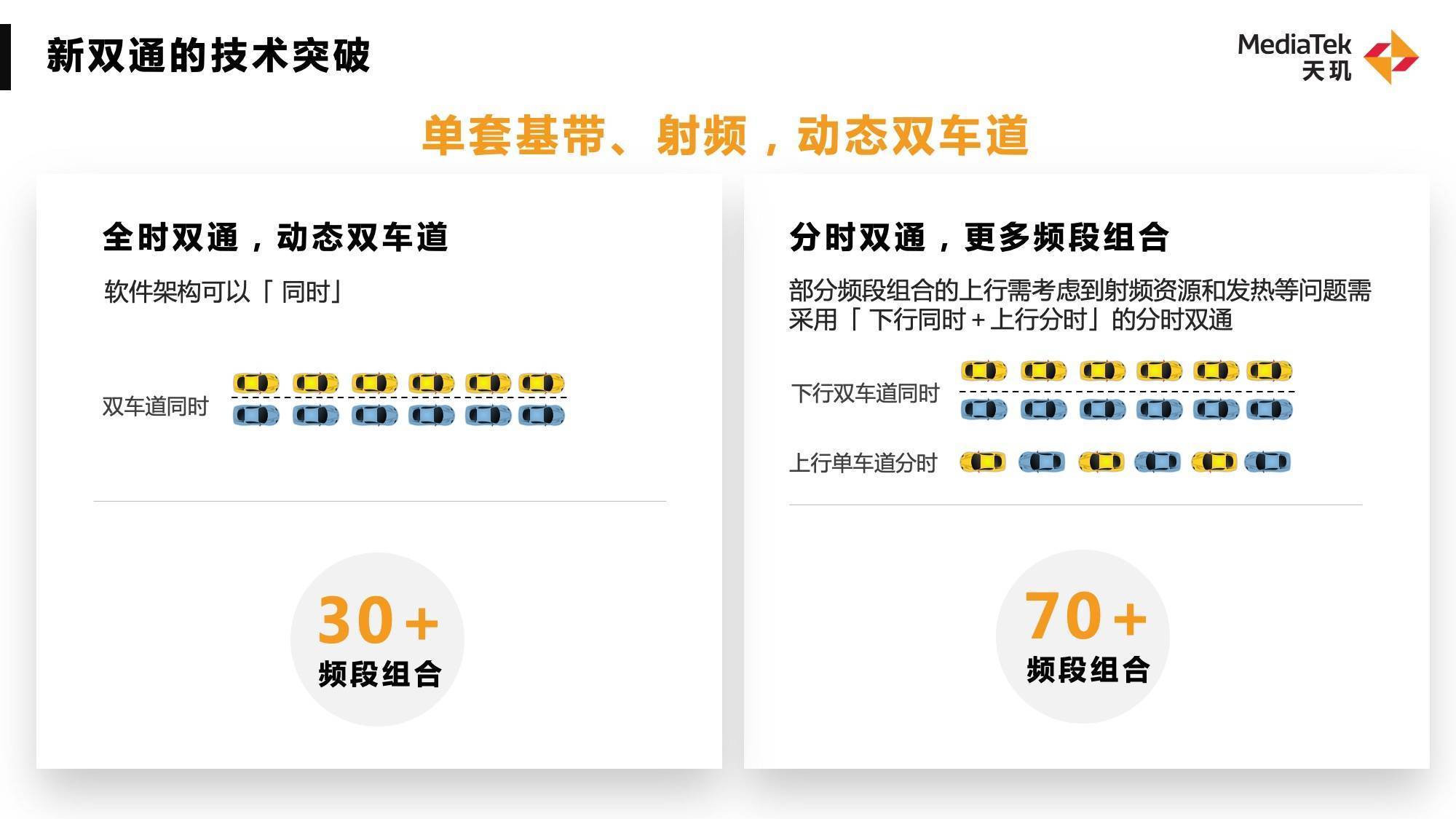 展出移动GPU、AI、通信神技术…联发科旗舰技术沟通会干货来了！