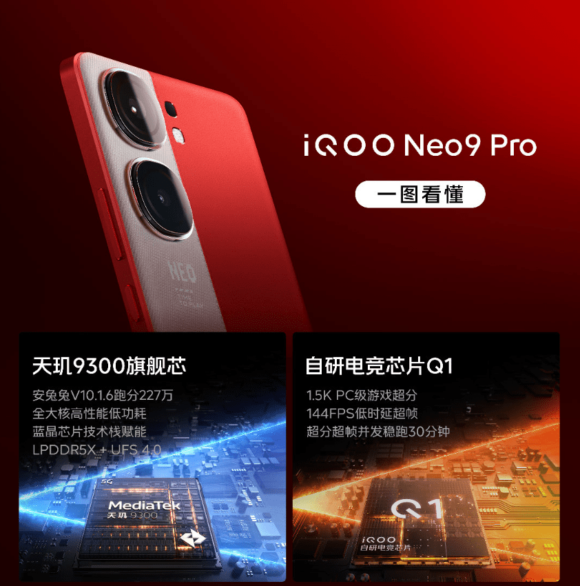 iQOO Neo9 Pro实测：天玑9300性能、体验优于8G3机型