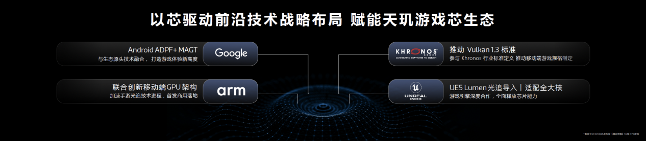 预测网络质量，联发科星速引擎赋能开发者杜绝游戏网络卡顿