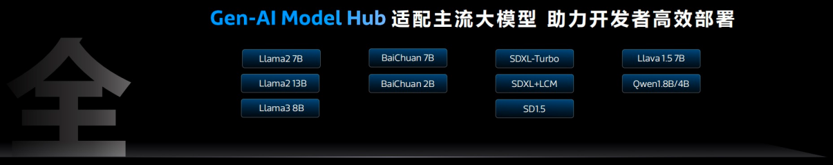 联发科启动天玑AI先锋计划，生成式AI开发者的春天来了！