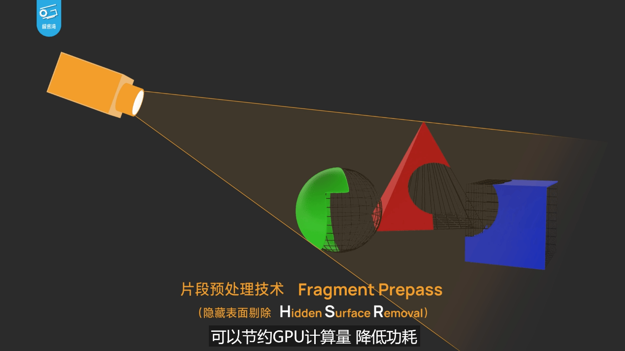 天玑9400 GPU技术解析，引领端侧游戏体验走向PC级