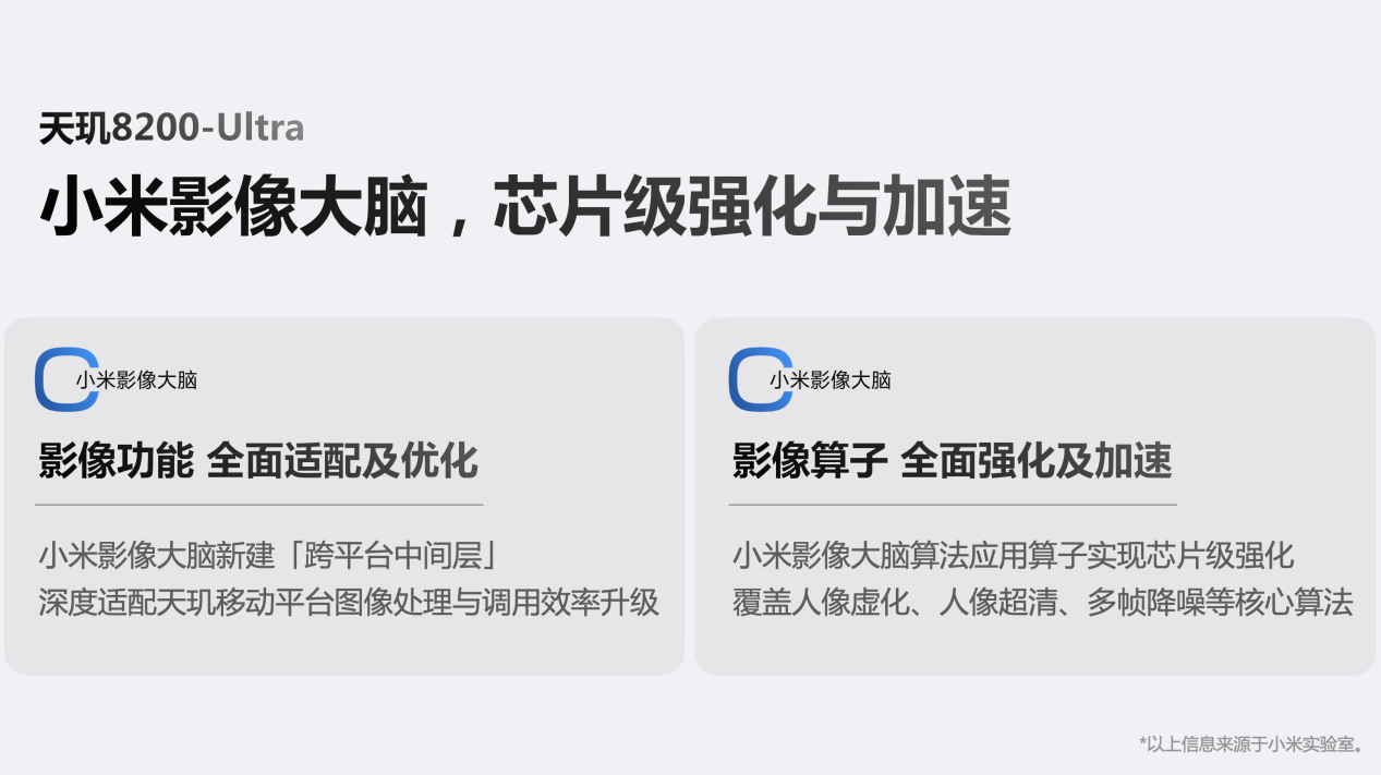 联发科与小米携手打造出色影像体验！天玑8200-Ultra强势登场