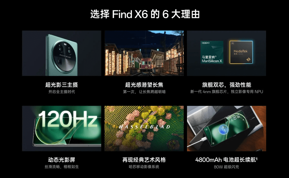 天玑×虎牙高能嘉年华开启！天玑旗舰芯助力OPPO Find X6成“炫酷游戏神装”