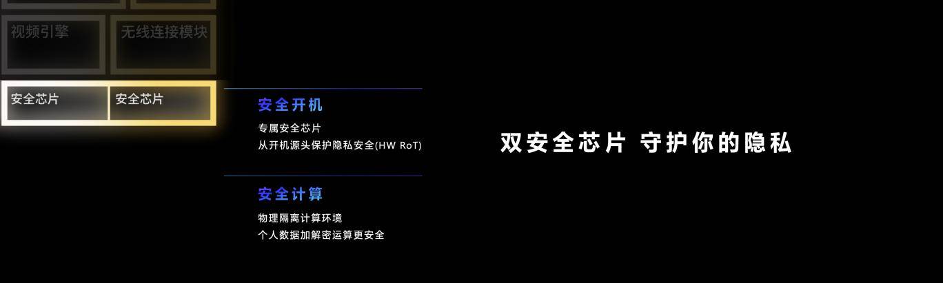 天玑9300率先成功在端侧运行130亿参数AI大语言模型，让生成式AI触手可及