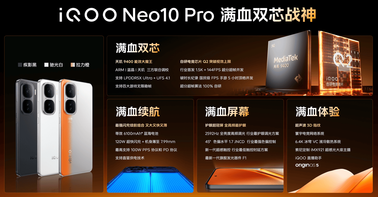 天玑9400助力，iQOO Neo10 Pro以满血双芯定义旗舰性能标杆！