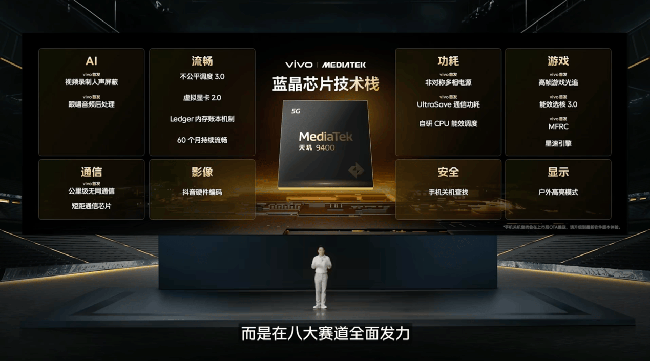 旗舰性能新篇章，iQOO Neo10 Pro携双芯定义安卓游戏标杆！