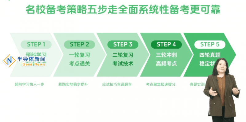 阔知EduSoho用户大会：AI伴学新方案，教育变革浪潮来袭