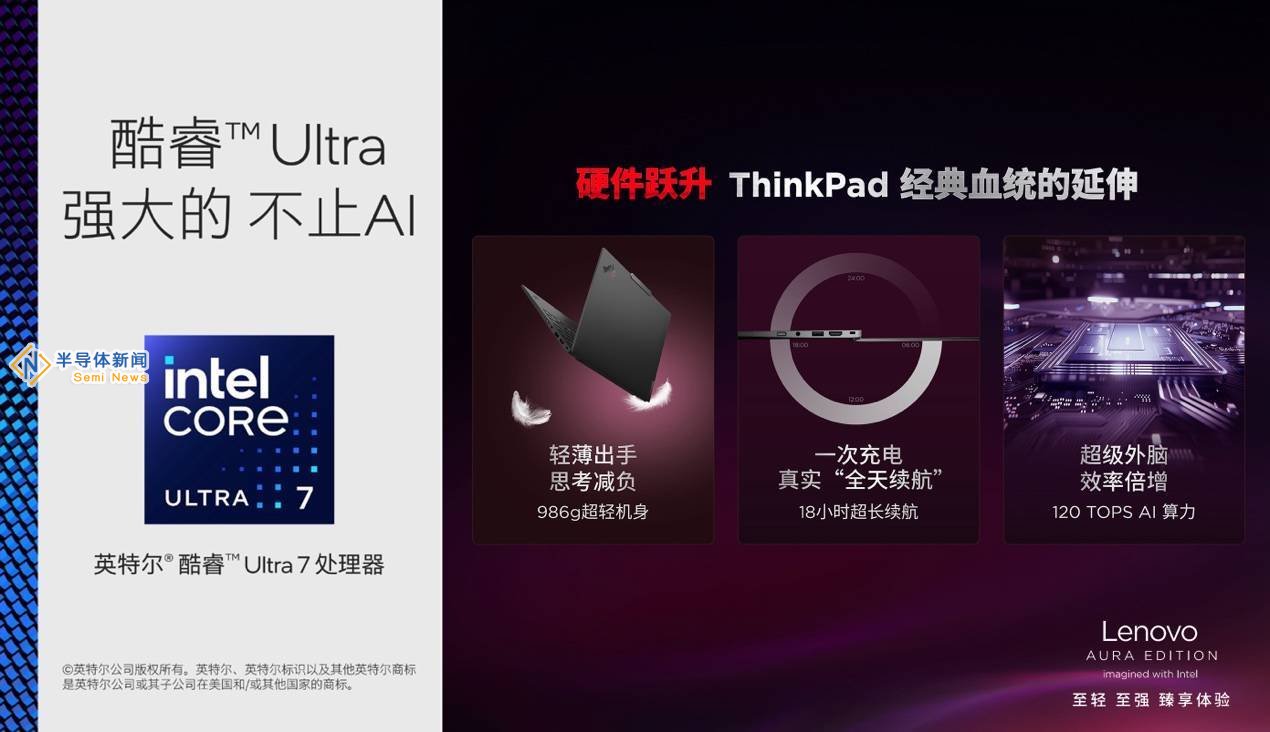 ThinkPad X1 Carbon Aura AI：商务智能新纪元，高端PC如何重塑办公体验？