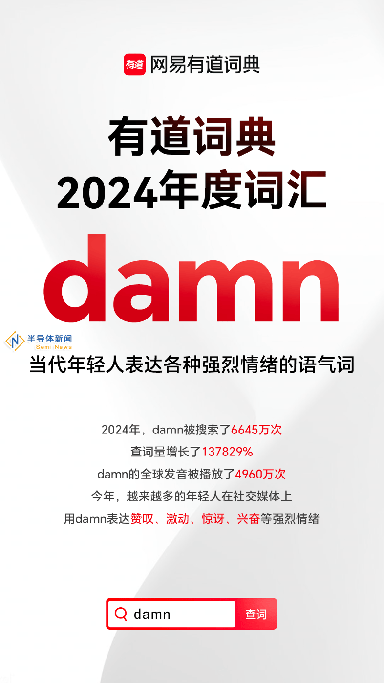 网易有道词典年度词“damn”：当代年轻人情绪新风向？