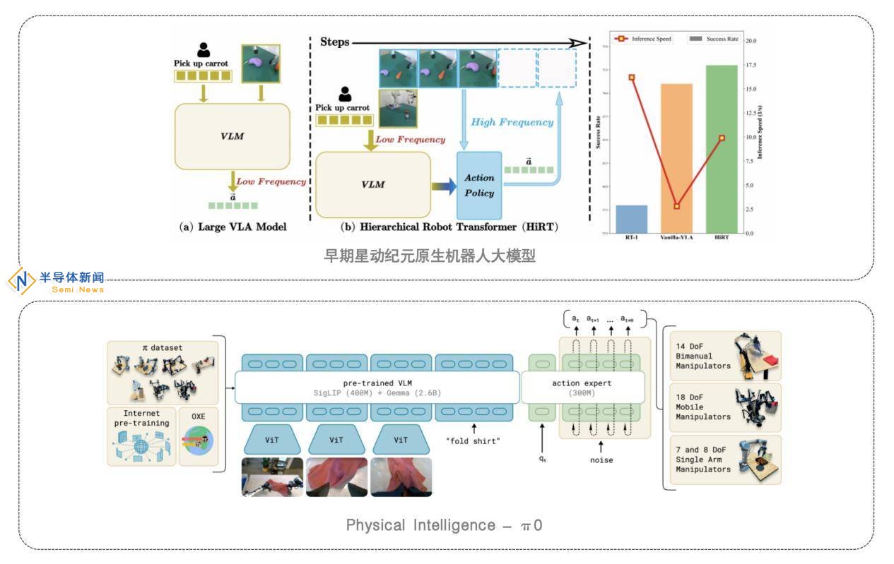 星动纪元ERA-42大模型亮相，五指灵巧手开启具身智能新篇章