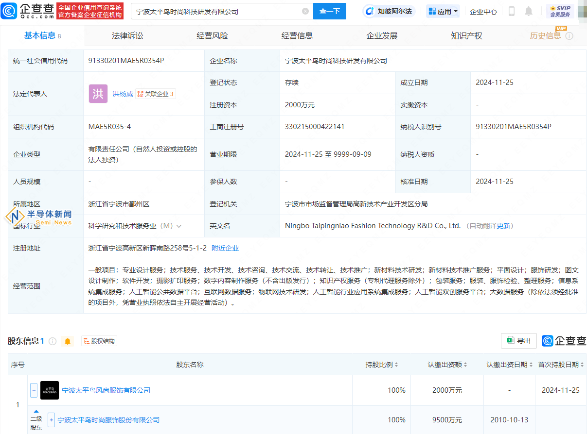 太平鸟新动作：2000万成立时尚科技研发公司，布局新材料与AI领域